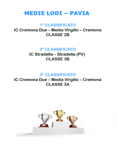 classifica cronisti di classe